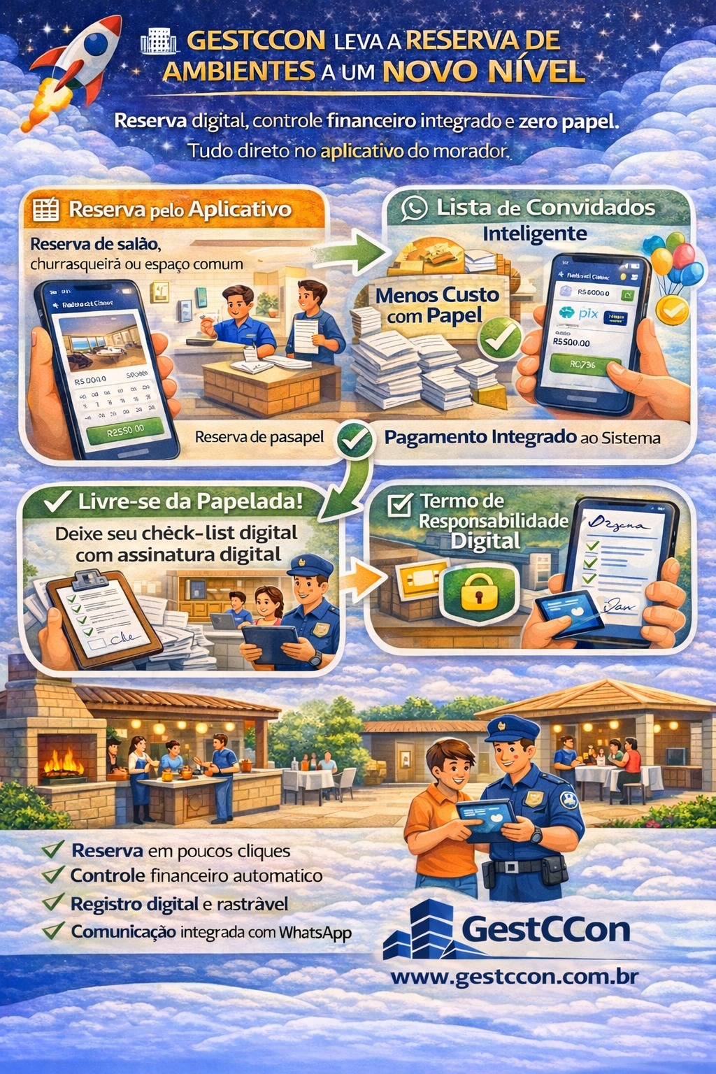 Reserva de Ambientes (novo nível)